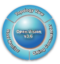 open-vision