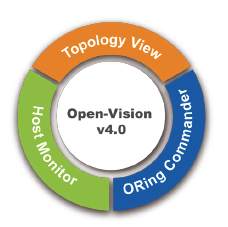 open-vision